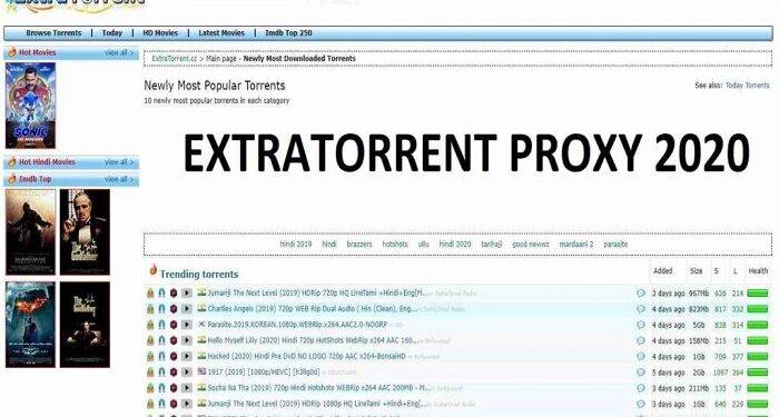 What’s Extratorrents.cc Proxy 2022