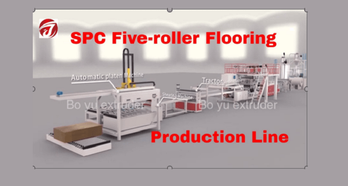 The Spc Flooring Production Line: Everything You Need To Know